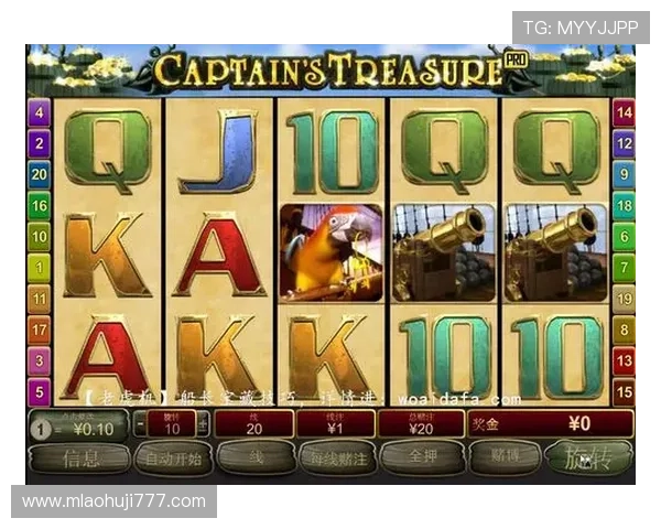 老虎机行业常用术语解读，帮助玩家更好理解游戏机制与技巧